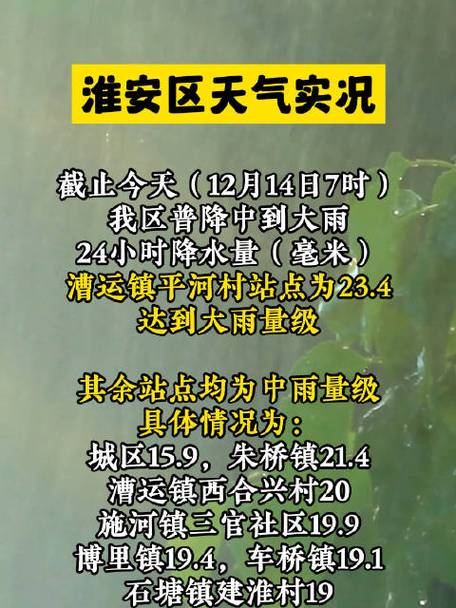 淮安天气预报10天-2345淮安天气预报15天-第1张图片 淮安天气预报10天-2345淮安天气预报15天-第1张图片