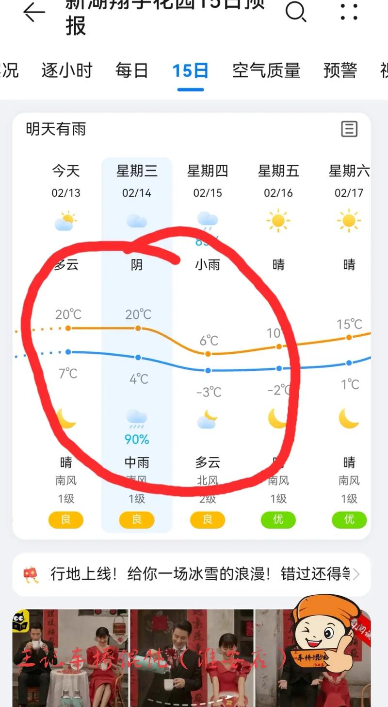 淮安天气预报10天-2345淮安天气预报15天-第7张图片 淮安天气预报10天-2345淮安天气预报15天-第7张图片