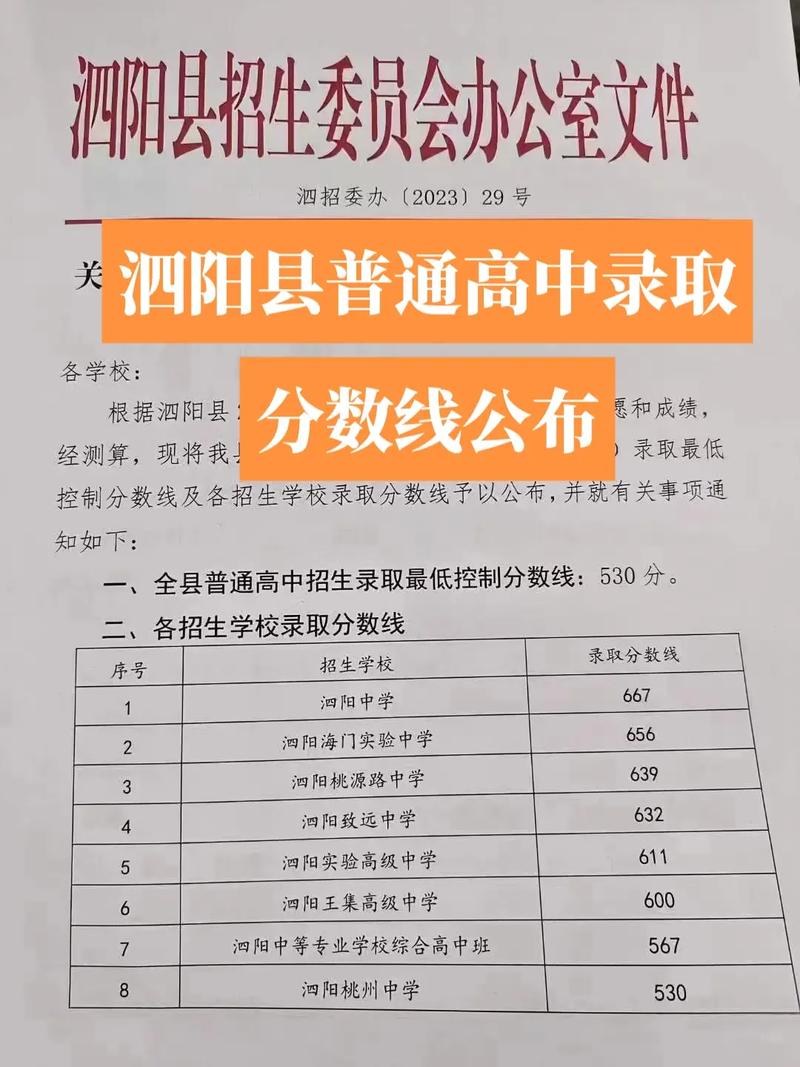 安徽泗县疫情/安徽泗县疫情感染者超千例了吗-第6张图片 安徽泗县疫情/安徽泗县疫情感染者超千例了吗-第6张图片