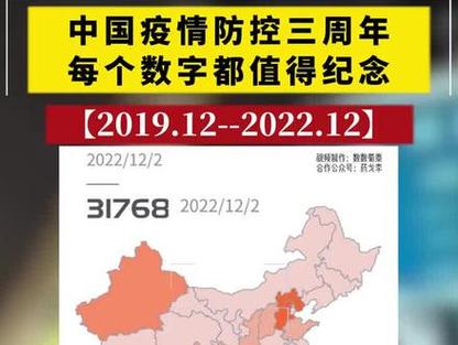 【2021疫情继续/2021疫情再次袭来】-第7张图片 【2021疫情继续/2021疫情再次袭来】-第7张图片