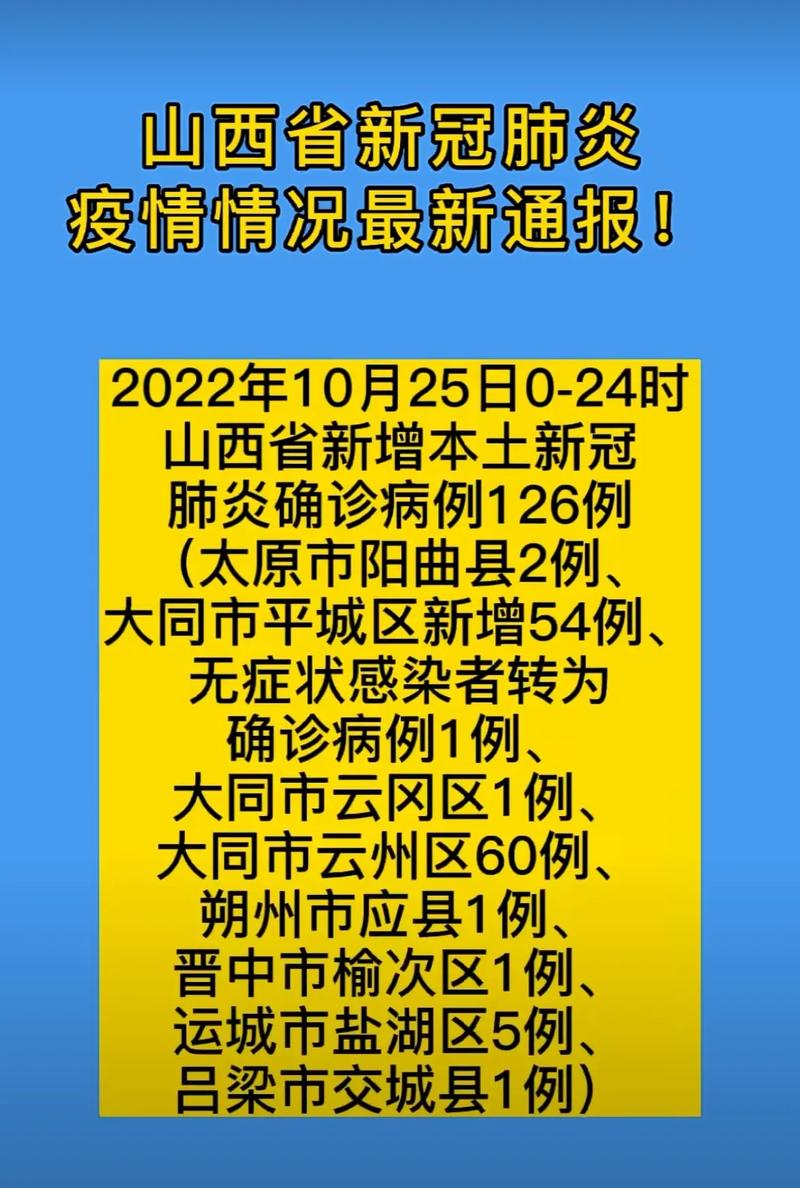 关于“吕梁市疫情”你可能想知道-第2张图片