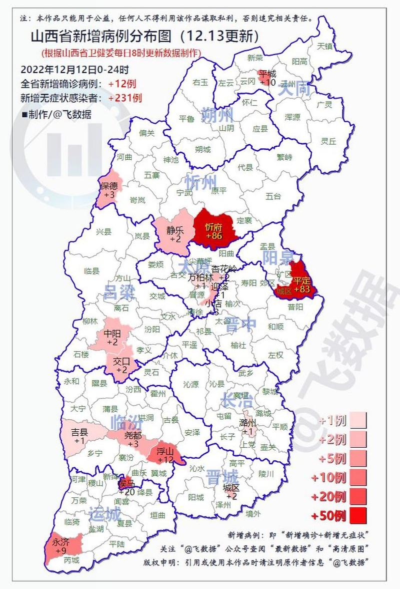关于“吕梁市疫情”你可能想知道-第4张图片