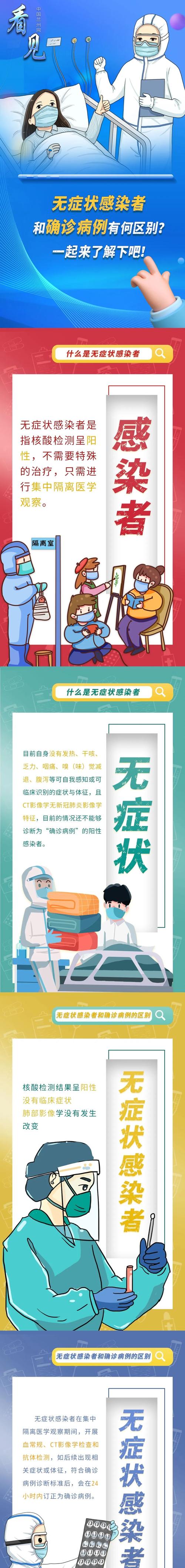 关于“安康疫情图”你可能想知道-第8张图片 关于“安康疫情图”你可能想知道-第8张图片