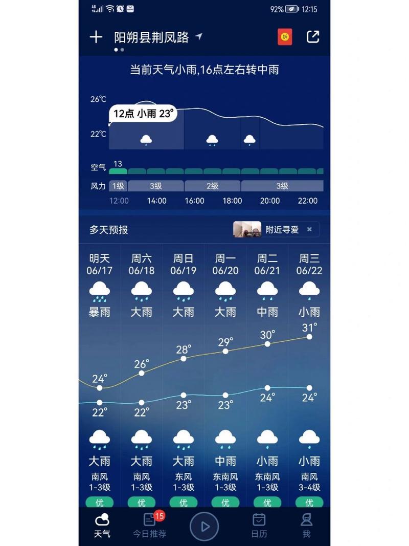 兴化天气预报/兴化天气预报15天查询百度-第8张图片 兴化天气预报/兴化天气预报15天查询百度-第8张图片