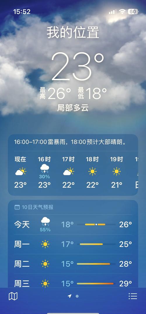 关于“天气浴霸”你可能想知道-第5张图片 关于“天气浴霸”你可能想知道-第5张图片