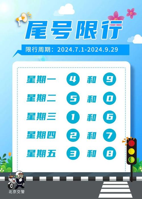 玉田限行/玉田限行吗2024-第4张图片 玉田限行/玉田限行吗2024-第4张图片