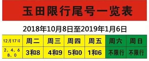 玉田限行/玉田限行吗2024-第6张图片 玉田限行/玉田限行吗2024-第6张图片