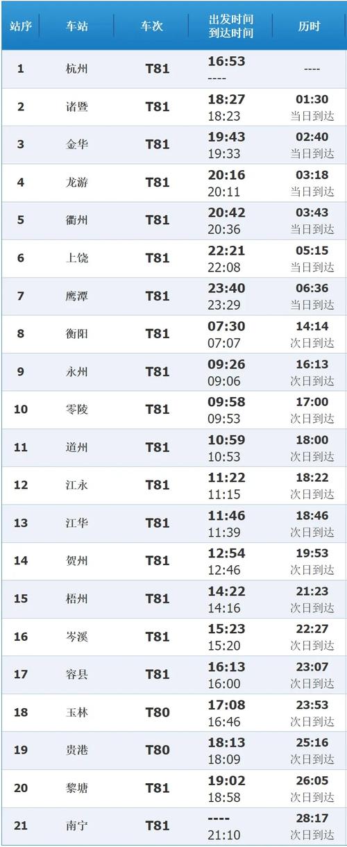 【安徽疫情车次/安徽疫情病例行程】-第2张图片 【安徽疫情车次/安徽疫情病例行程】-第2张图片