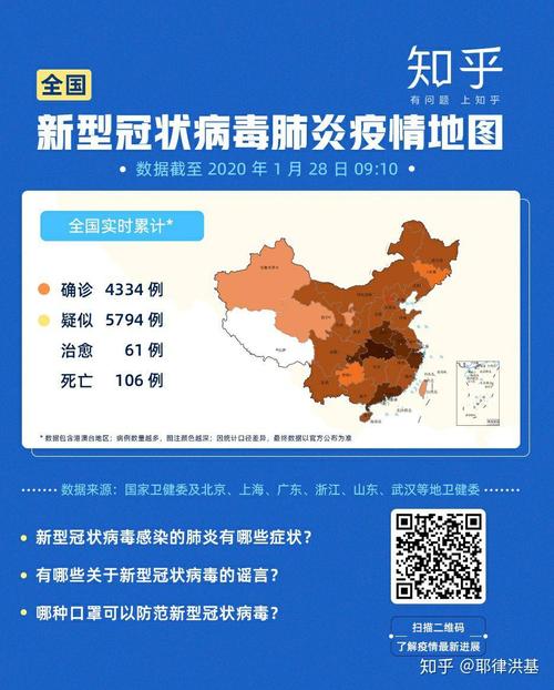 关于“安徽真实疫情”你可能想知道-第8张图片 关于“安徽真实疫情”你可能想知道-第8张图片