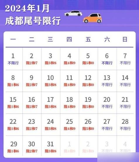 今天车号限行/今天车号限行吗北京-第6张图片