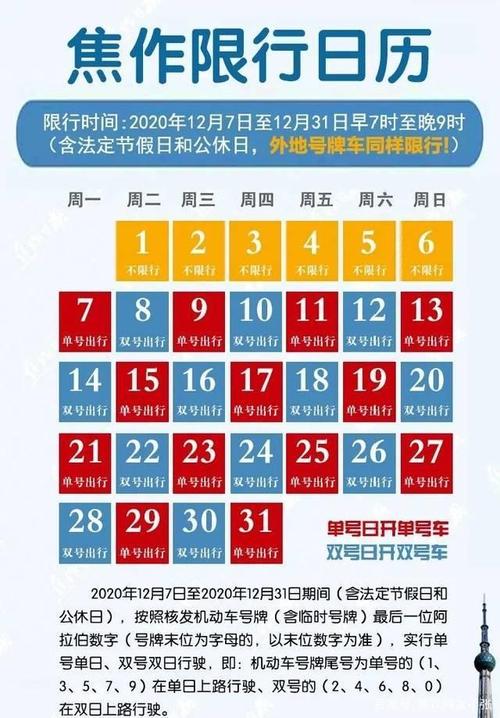 今天车号限行/今天车号限行吗北京-第7张图片