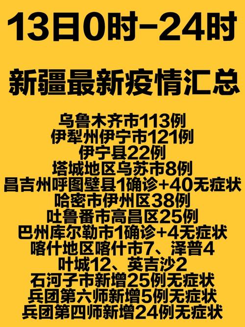 塔城地区疫情/塔城疫情最新政策