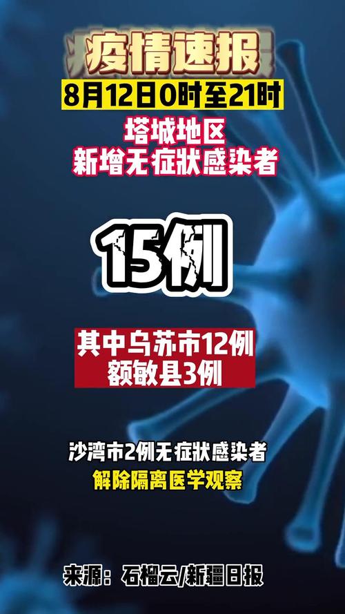 塔城地区疫情/塔城疫情最新政策-第5张图片