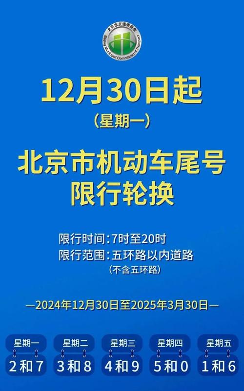 关于“唐山限行最新通知”你可能想知道-第4张图片 关于“唐山限行最新通知”你可能想知道-第4张图片