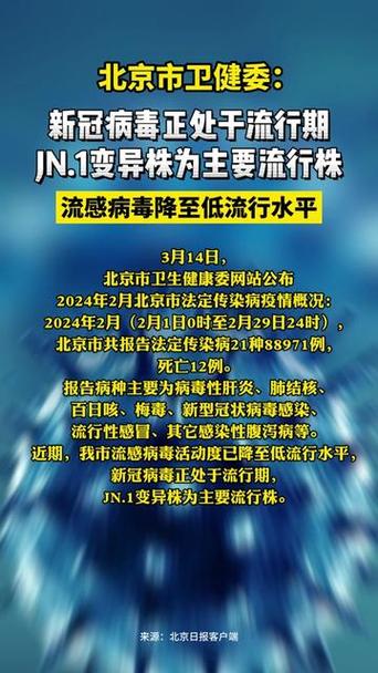 北京本轮疫情持续多久,北京疫情持续了多少天放行的-第4张图片 北京本轮疫情持续多久,北京疫情持续了多少天放行的-第4张图片