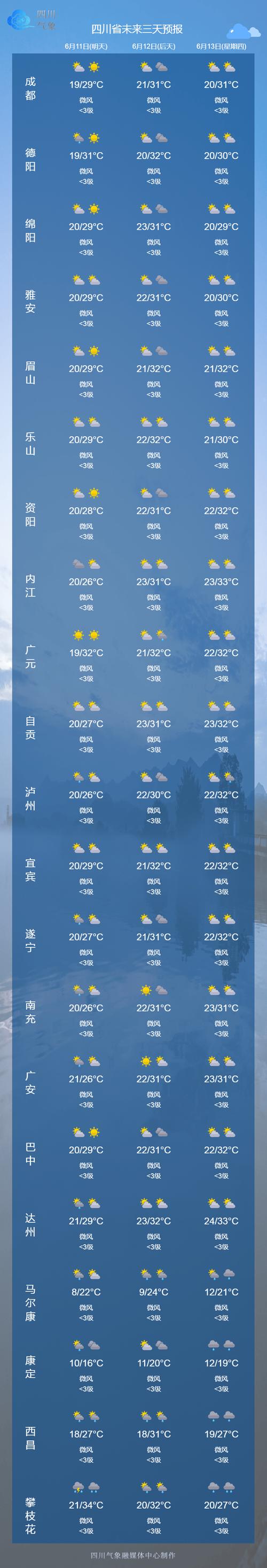 怀柔天气-怀柔天气预报今明后三天-第3张图片 怀柔天气-怀柔天气预报今明后三天-第3张图片