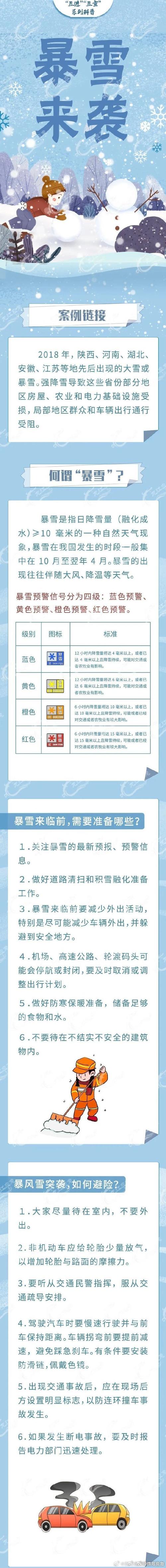 怀柔天气-怀柔天气预报今明后三天-第6张图片 怀柔天气-怀柔天气预报今明后三天-第6张图片