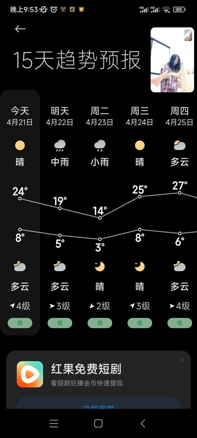 内蒙赤峰天气预报,内蒙赤峰天气预报穿衣-第5张图片 内蒙赤峰天气预报,内蒙赤峰天气预报穿衣-第5张图片