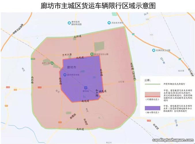 关于“霸州市限行”你可能想知道-第2张图片 关于“霸州市限行”你可能想知道-第2张图片