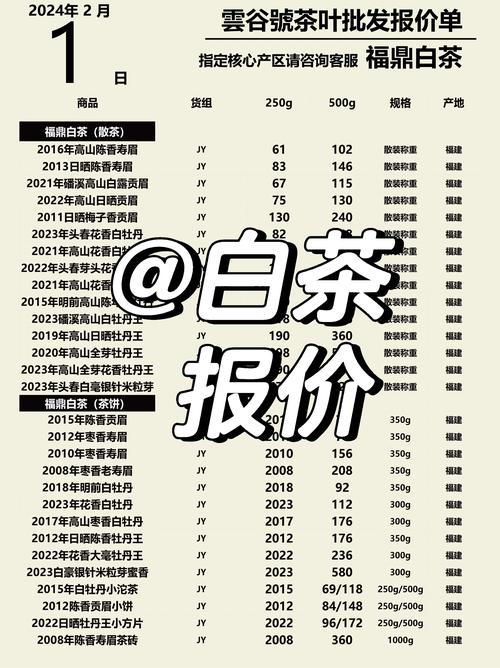 安吉白茶疫情-安吉白茶宣传片-第3张图片 安吉白茶疫情-安吉白茶宣传片-第3张图片