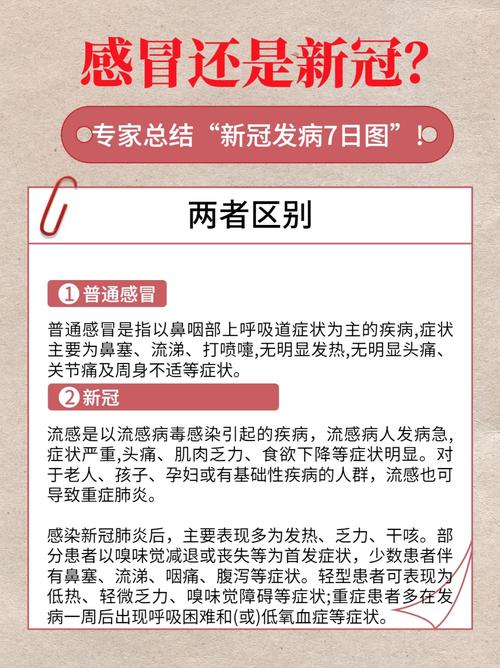 张文宏说上海可能是疫情爆发-上海疫情专家张文宏怎样防治-第2张图片 张文宏说上海可能是疫情爆发-上海疫情专家张文宏怎样防治-第2张图片