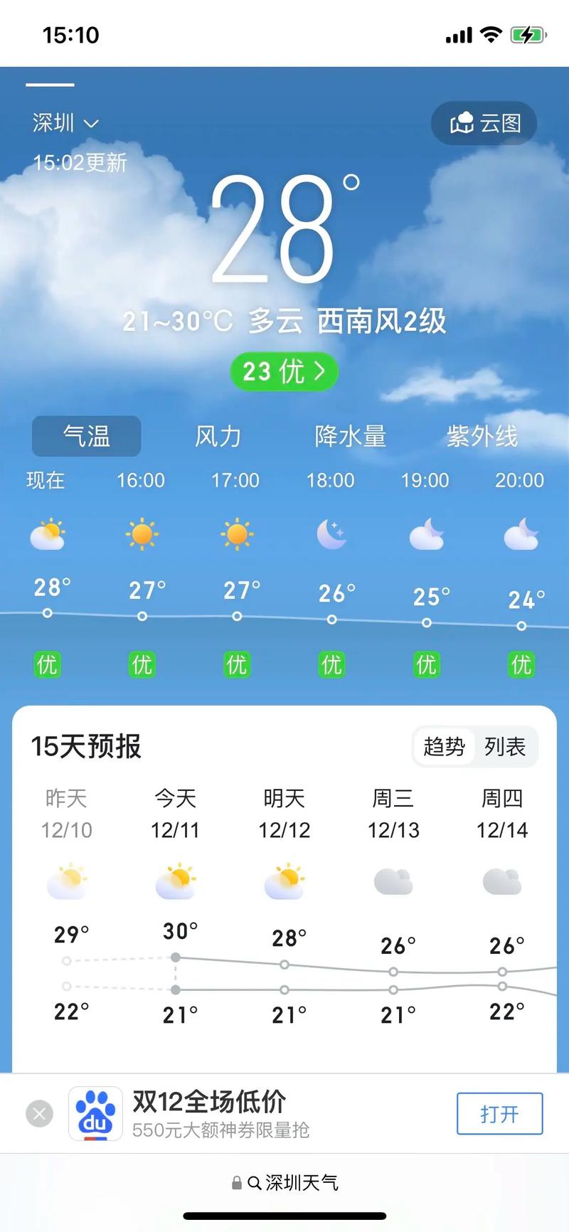 关于“广州天气预报一周”你可能想知道-第3张图片 关于“广州天气预报一周”你可能想知道-第3张图片