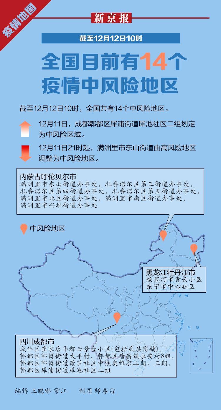 关于“安徽天津上海疫情”你可能想知道-第1张图片 关于“安徽天津上海疫情”你可能想知道-第1张图片
