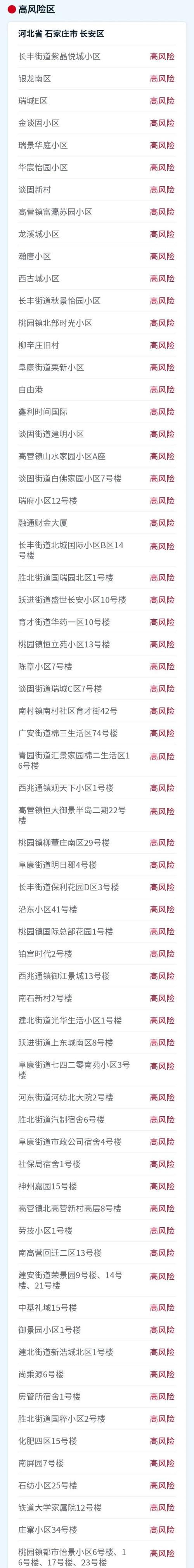 关于“安徽天津上海疫情”你可能想知道-第5张图片 关于“安徽天津上海疫情”你可能想知道-第5张图片