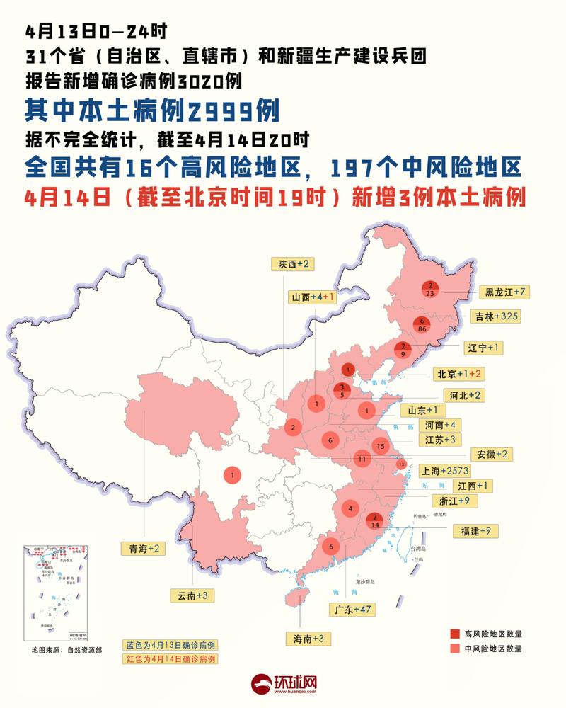 关于“安徽天津上海疫情”你可能想知道-第8张图片 关于“安徽天津上海疫情”你可能想知道-第8张图片