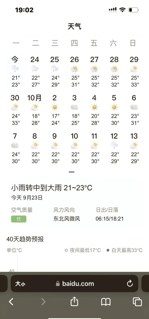 昆明天气预报一周-昆明天气预报一周天气预报15天查询系统-第3张图片 昆明天气预报一周-昆明天气预报一周天气预报15天查询系统-第3张图片