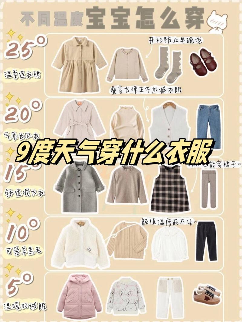 宜宾天气预报，宜宾天气预报全国-第5张图片