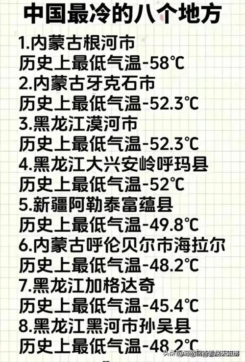 香格里拉天气,香格里拉天气30天查询-第1张图片 香格里拉天气,香格里拉天气30天查询-第1张图片