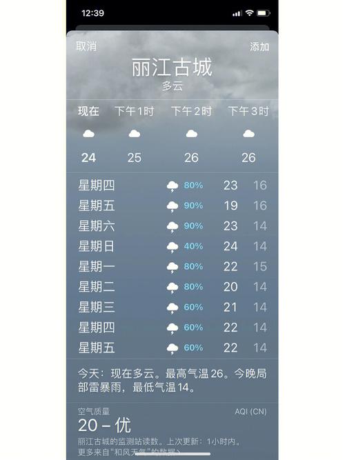 香格里拉天气,香格里拉天气30天查询-第4张图片 香格里拉天气,香格里拉天气30天查询-第4张图片