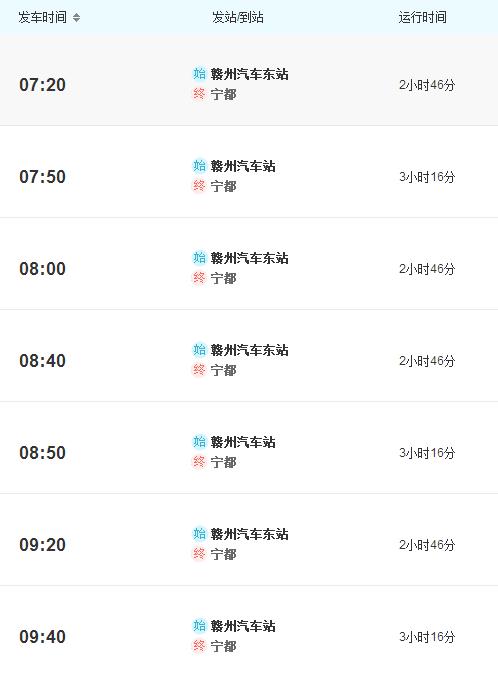 【安远疫情路况/安远疫情路况怎么样】-第4张图片 【安远疫情路况/安远疫情路况怎么样】-第4张图片
