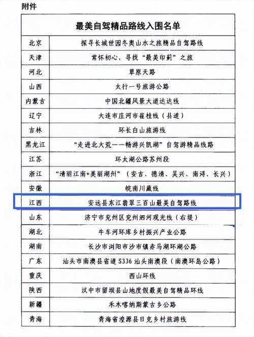 【安远疫情路况/安远疫情路况怎么样】-第7张图片 【安远疫情路况/安远疫情路况怎么样】-第7张图片
