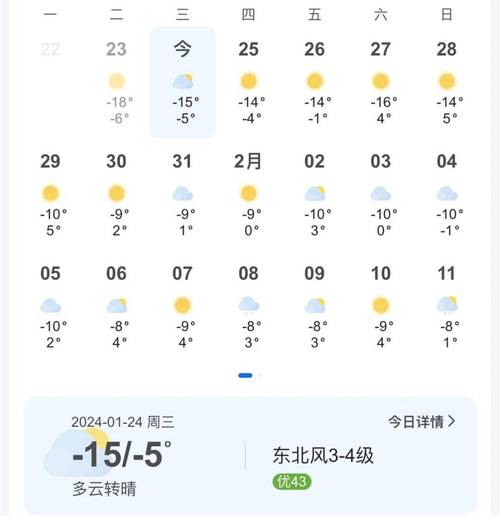 岳阳天气预报/岳阳天气预报一个月30天-第10张图片 岳阳天气预报/岳阳天气预报一个月30天-第10张图片