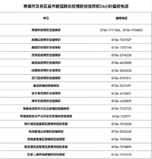 安塞有疫情吗/安塞区在哪里-第2张图片 安塞有疫情吗/安塞区在哪里-第2张图片