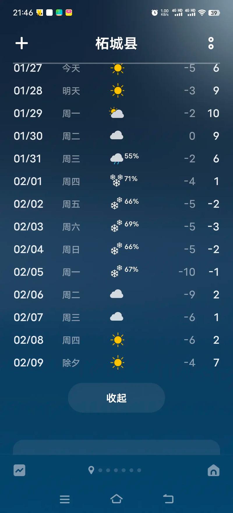 关于“武平天气预报”你可能想知道