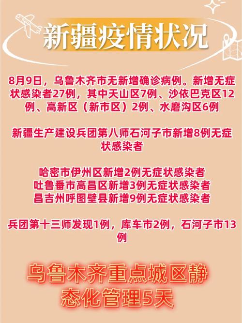 新疆疫情,新疆疫情开始时间和结束时间-第5张图片 新疆疫情,新疆疫情开始时间和结束时间-第5张图片
