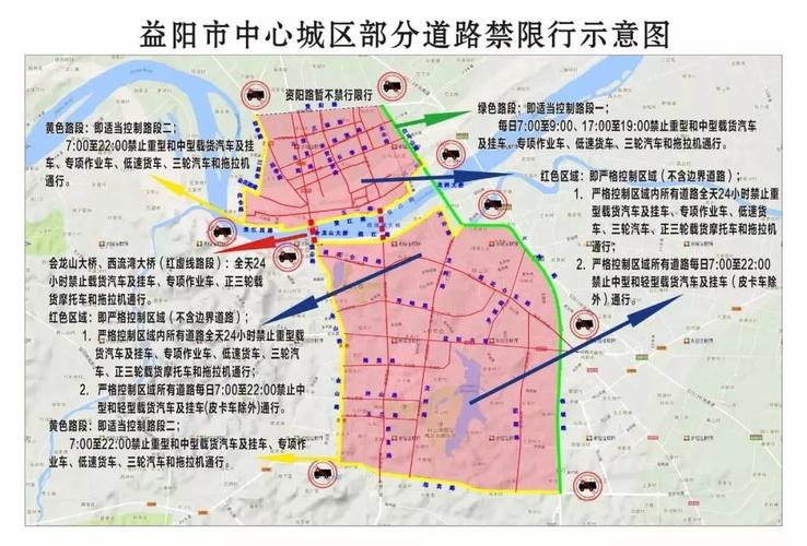 车限行是什么意思/国六车限速20如何解除-第3张图片 车限行是什么意思/国六车限速20如何解除-第3张图片