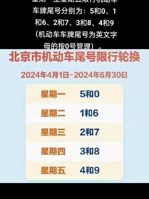 濮阳限行-濮阳限行2024-第4张图片 濮阳限行-濮阳限行2024-第4张图片