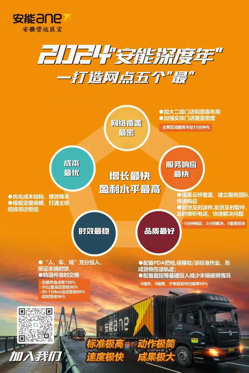 安能物流疫情,安能物流什么时候恢复-第8张图片 安能物流疫情,安能物流什么时候恢复-第8张图片