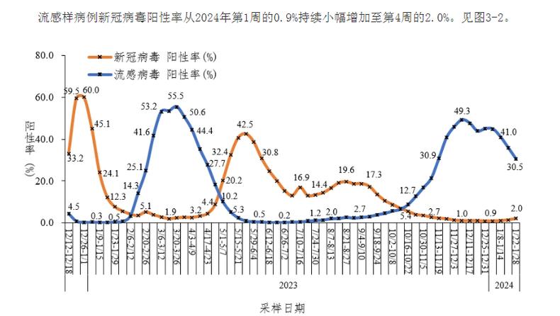 关于“敖汉旗疫情”你可能想知道-第3张图片 关于“敖汉旗疫情”你可能想知道-第3张图片