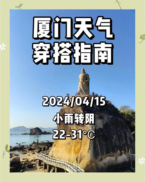 厦门天气,厦门天气 天气预报-第9张图片 厦门天气,厦门天气 天气预报-第9张图片