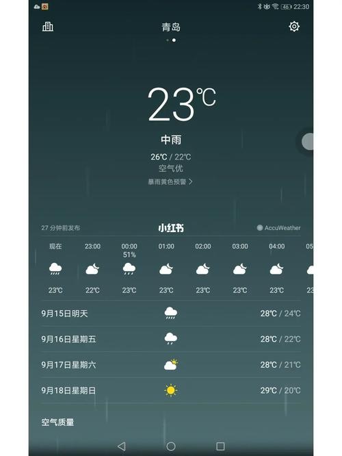 石家庄市天气预报-石家庄市天气预报最新-第7张图片 石家庄市天气预报-石家庄市天气预报最新-第7张图片