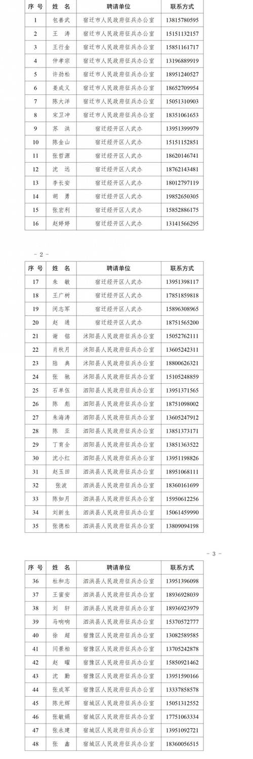 【宿迁最新疫情/宿迁最新疫情发布】-第2张图片 【宿迁最新疫情/宿迁最新疫情发布】-第2张图片