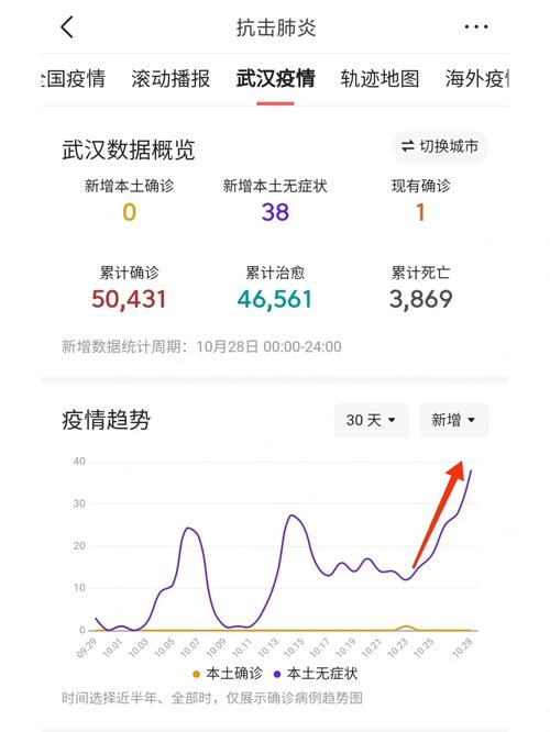 【宿迁最新疫情/宿迁最新疫情发布】-第8张图片 【宿迁最新疫情/宿迁最新疫情发布】-第8张图片