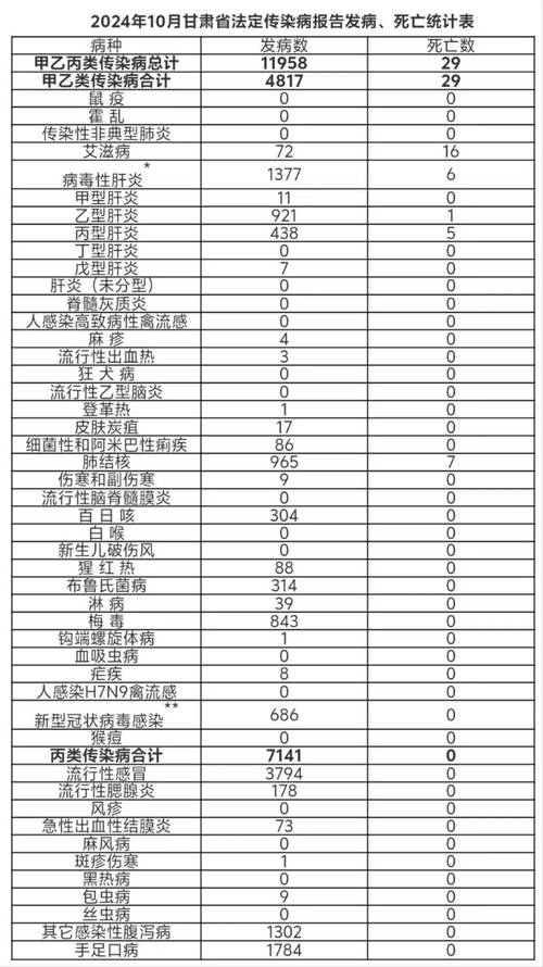 兰州疫情,任正鹤兰州疫情-第8张图片 兰州疫情,任正鹤兰州疫情-第8张图片