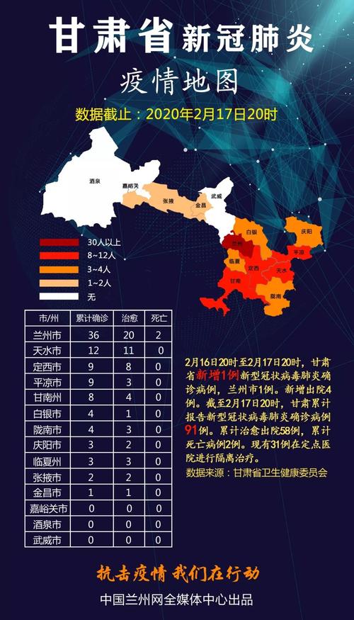 兰州疫情,任正鹤兰州疫情-第9张图片 兰州疫情,任正鹤兰州疫情-第9张图片