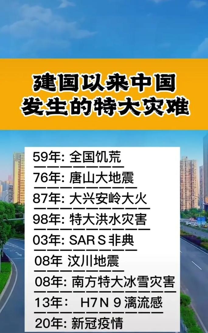 关于“2008有疫情么”你可能想知道-第4张图片 关于“2008有疫情么”你可能想知道-第4张图片